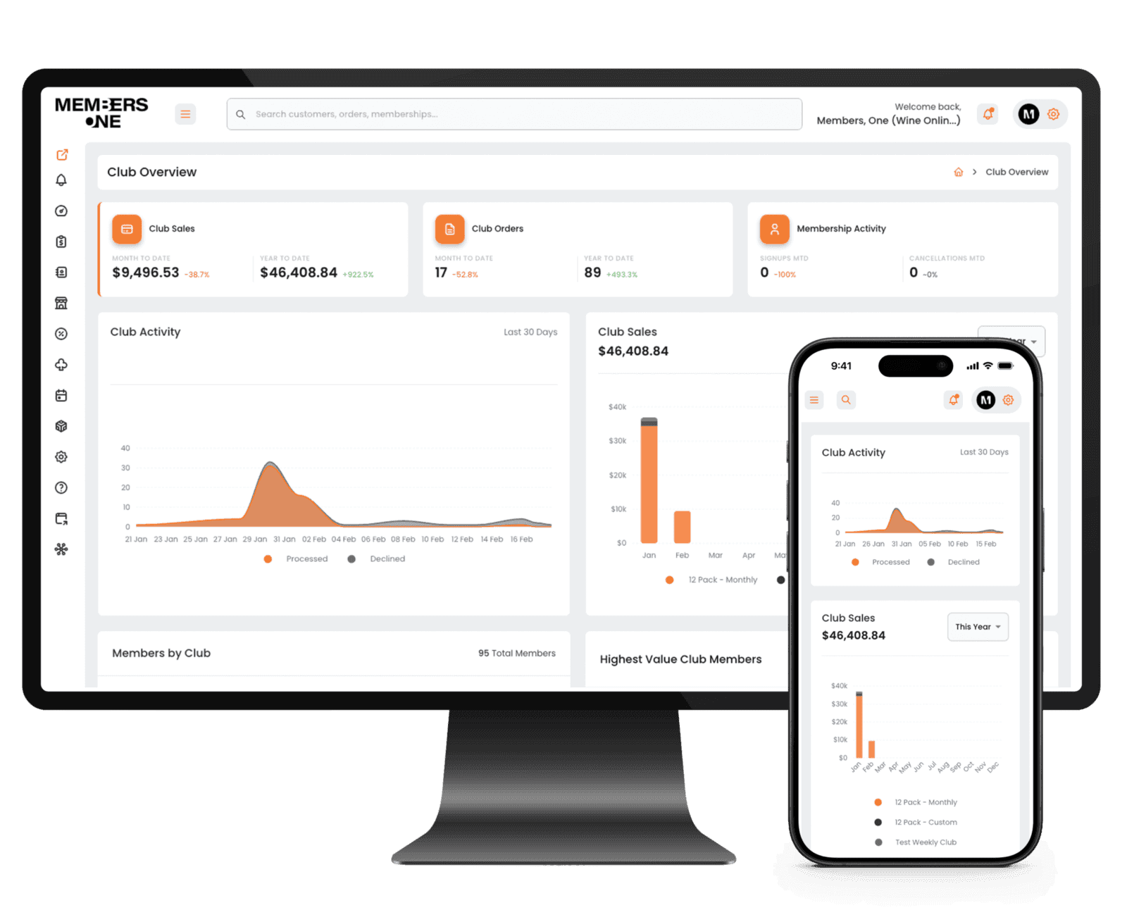 Subscription Club Dashboard displaying stats such as sales, orders, signups, cancellations, and order status.