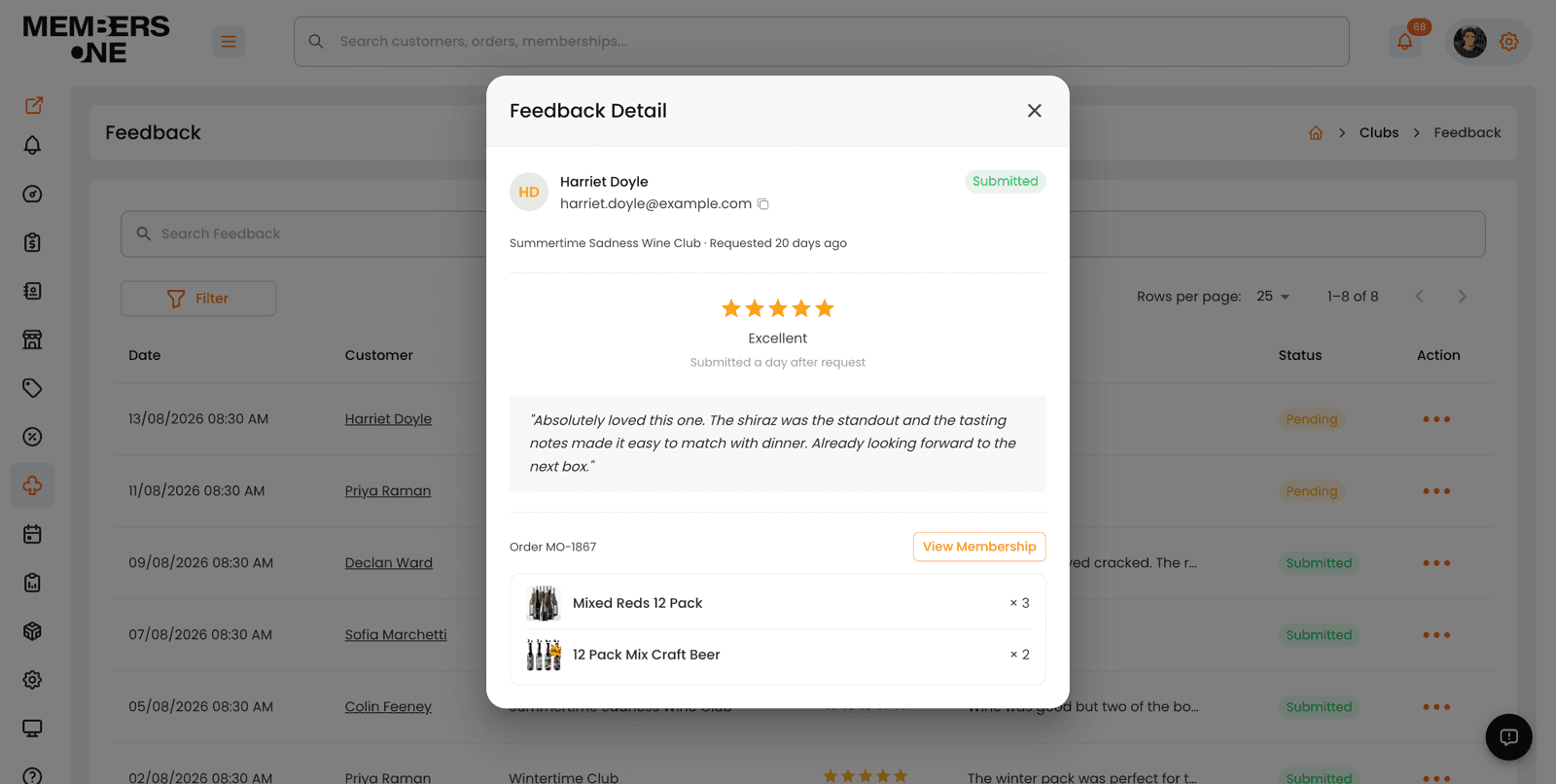 Feedback detail popup showing the member's star rating, comment, order number and the products included in that order