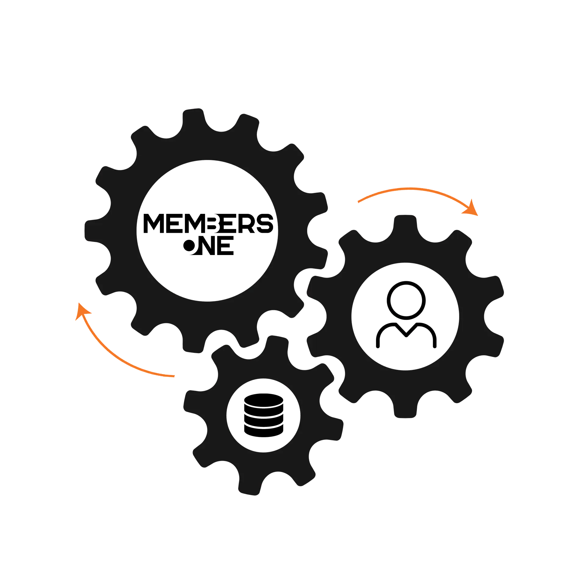 Members One Graphic of cogs turning, representing custom integration solutions with Members One.