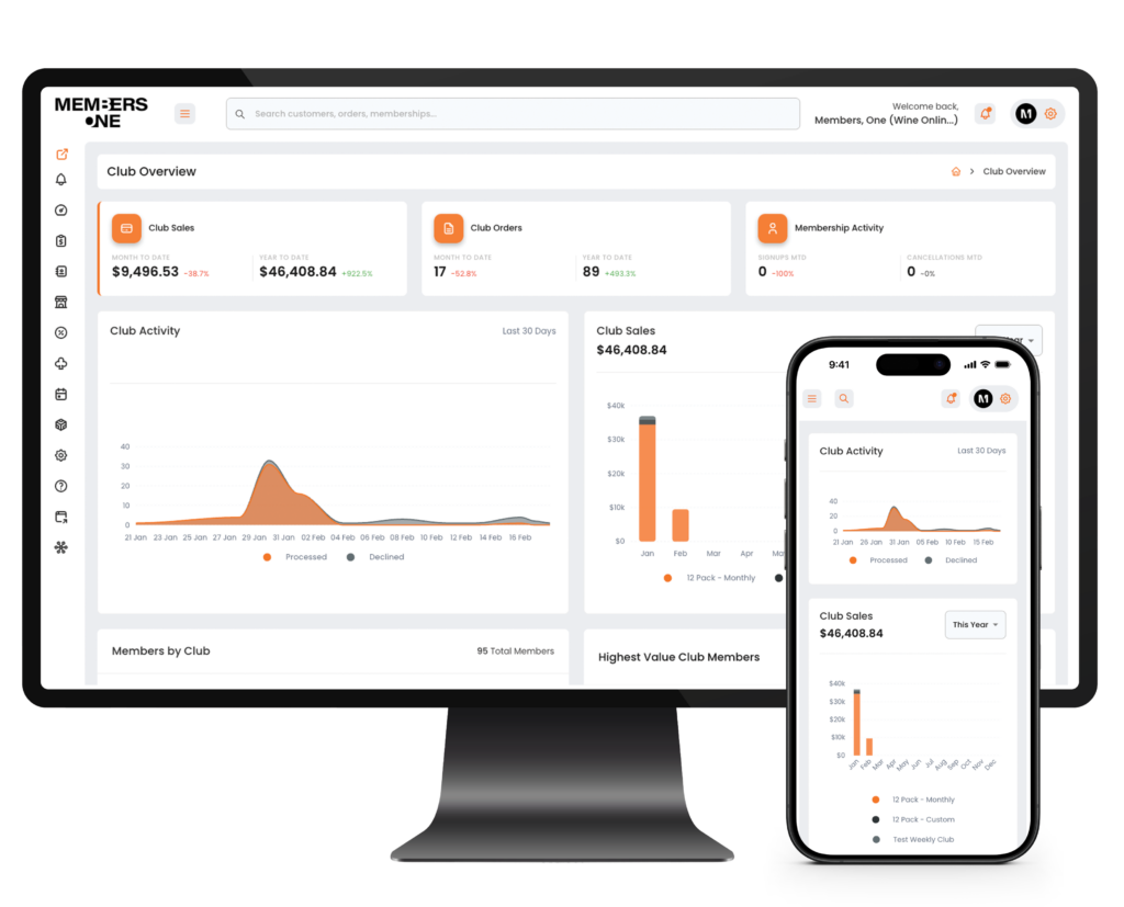 Members One Subscription Club Dashboard displaying stats such as sales, orders, signups, cancellations, and order status.