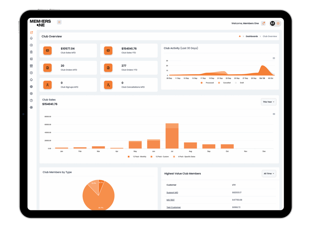 Members One Members One vendor dashboard with subscription club analytics, sales tracking, and operational management tools.